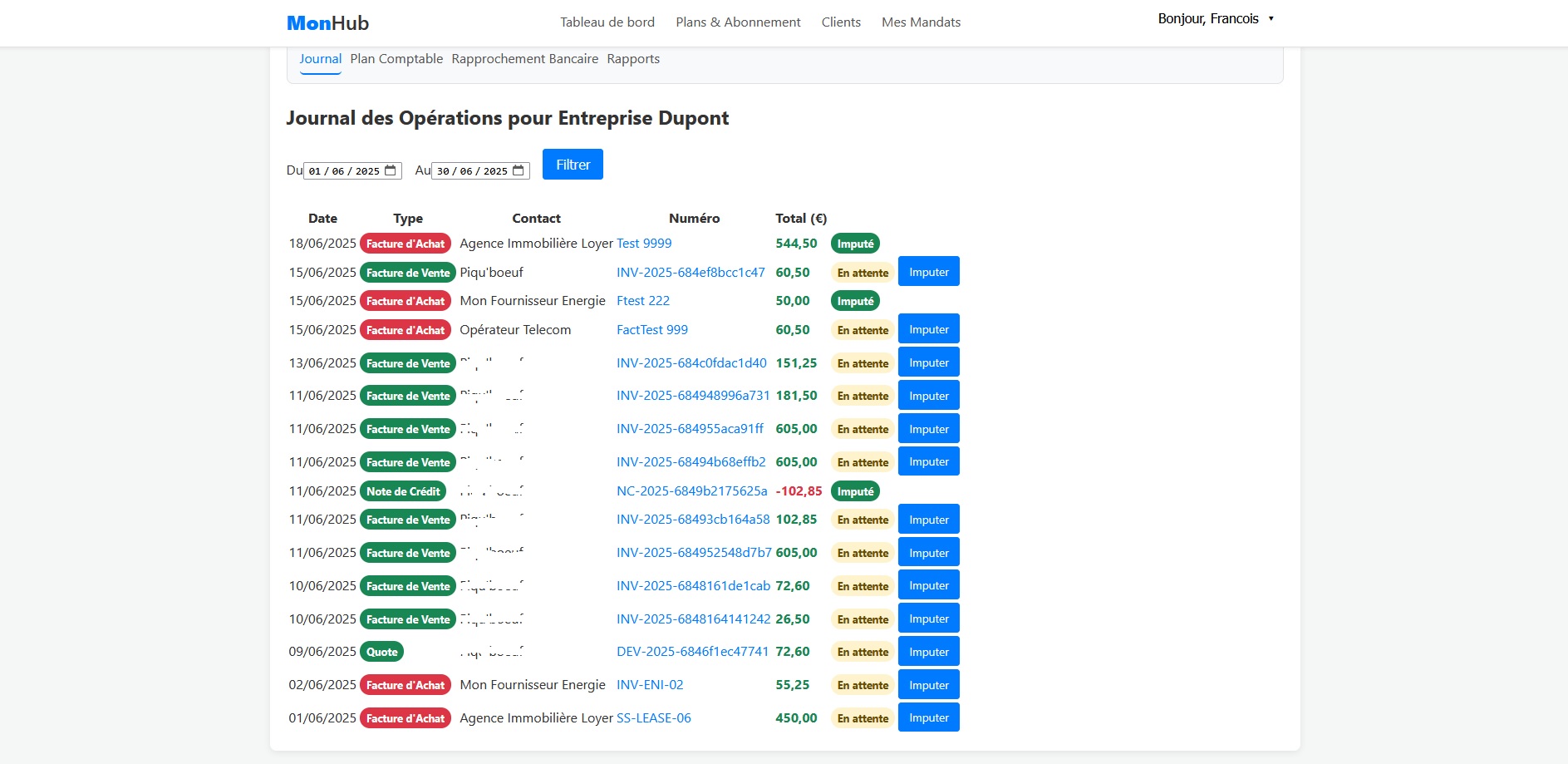Aperçu d'un dashboard de comptabilité